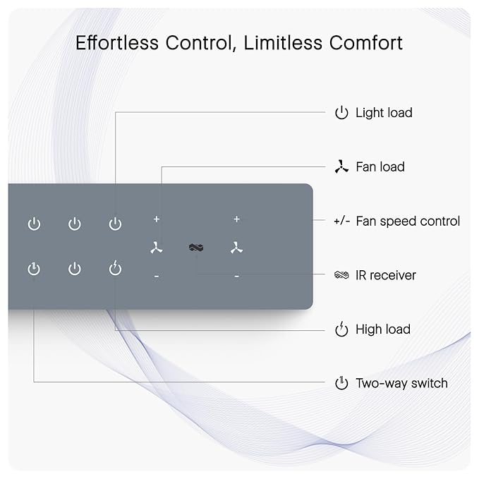 Smart WiFi Touch Switch Board – 6 Switches + 2 Fan Controllers